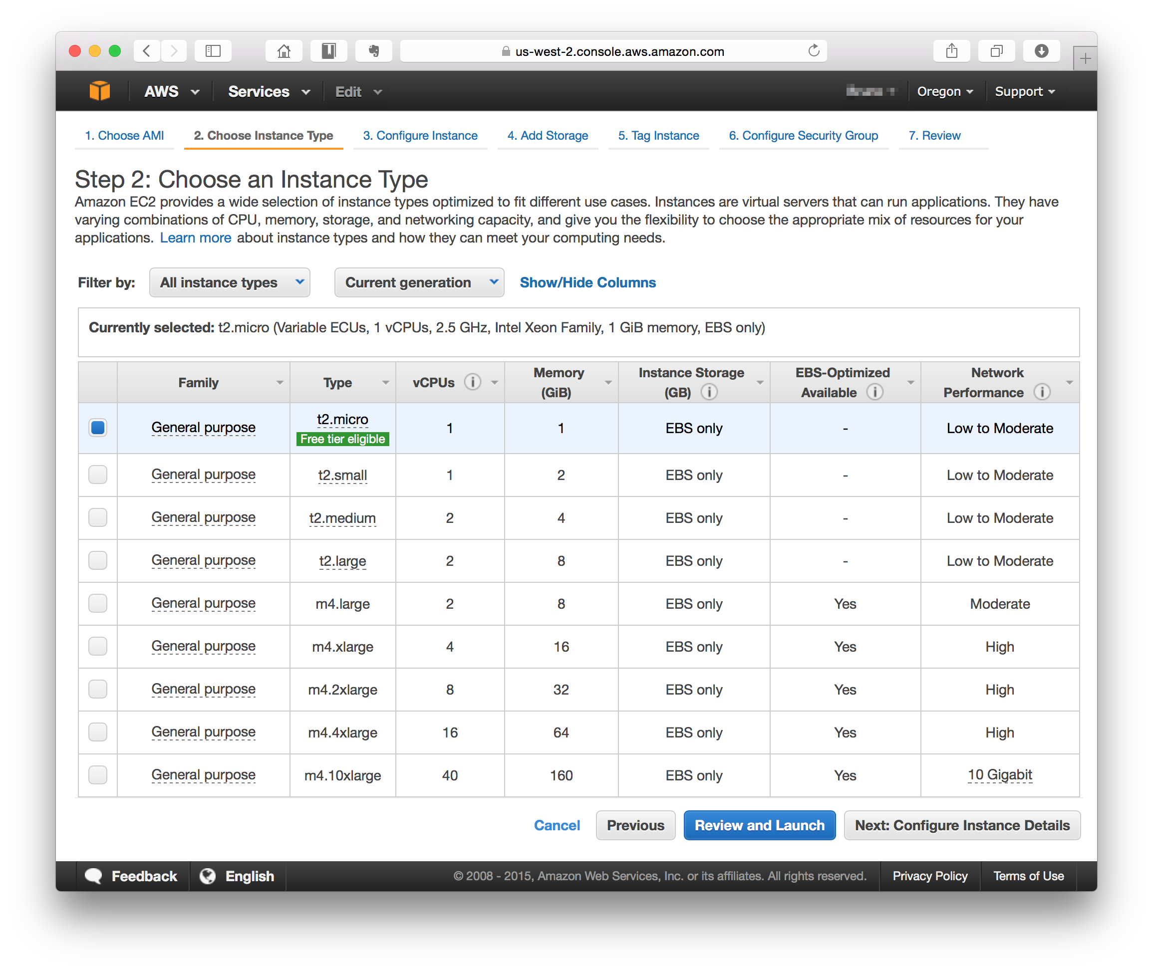 Your first AWS EC2 micro instance.